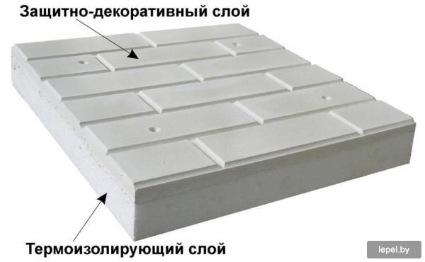 ИП Стефаненко И.Н.